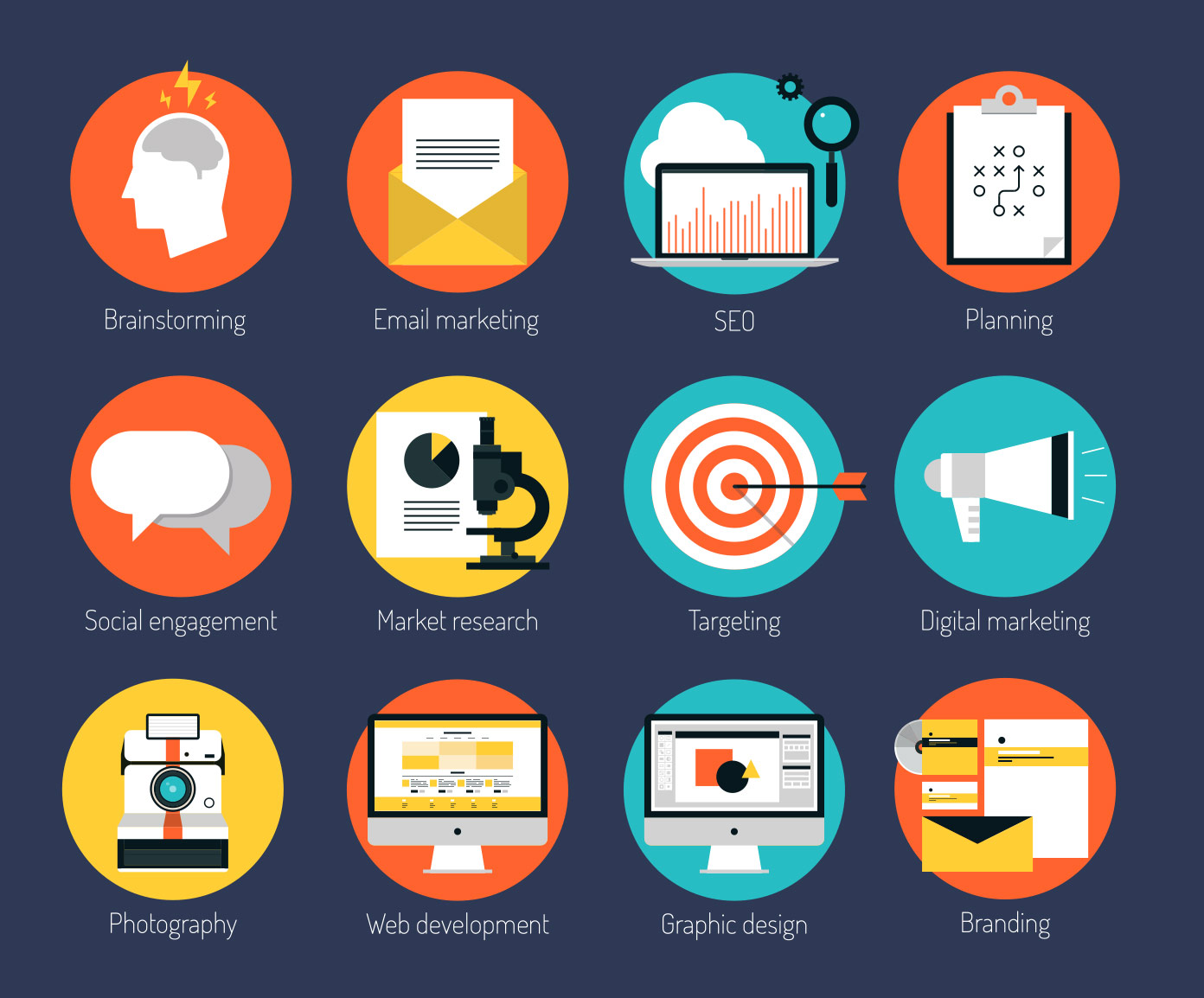 Digital Marketing Manager