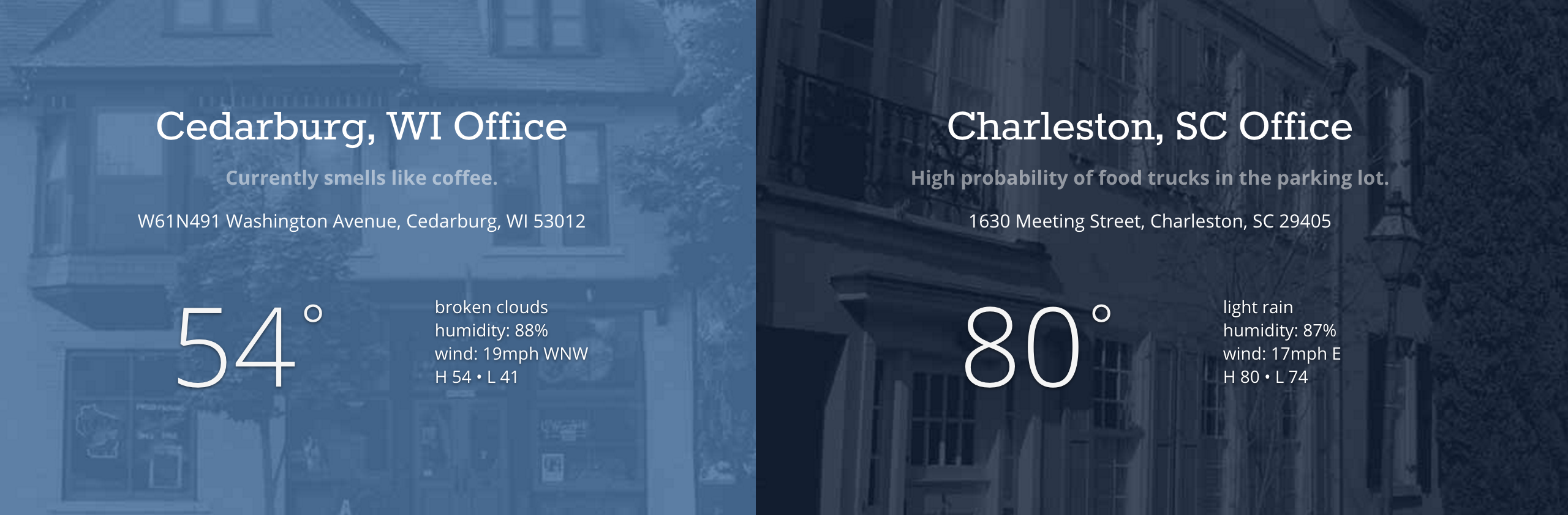 Since expanding into the Southeast, comparing climates has been fun...especially in February.